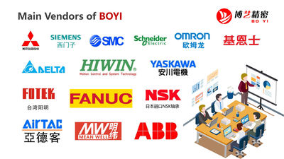 Suzhou Boyi Welding Equipment Co., Ltd.